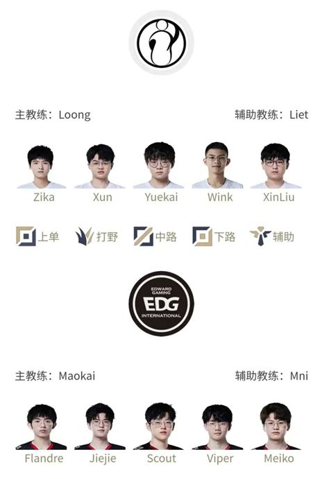 Hupu Esports On Twitter Roster For June Nd Can Ig Mid Duo Carry