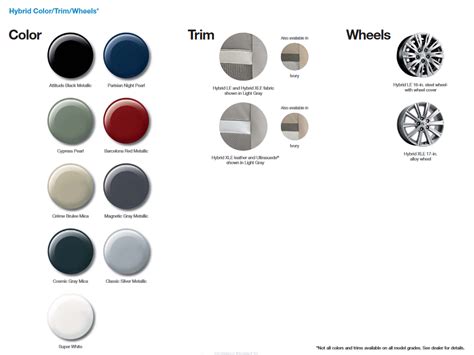 2018 Toyota Camry Interior Color Codes Cabinets Matttroy