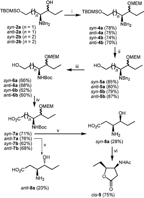 Scheme 3 Reagents And Conditions I Memcl Dipea Ch 2 Cl 2 Room Download High