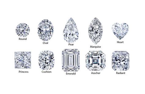 A Complete Guide To Fancy Shape Diamonds Valentina Fine Diamonds