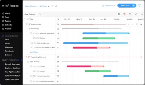 Zoho Projects Reviews Pricing Pros Cons Begindot