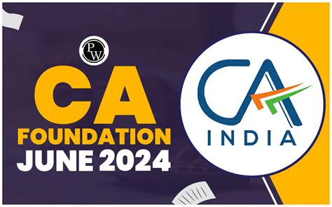 Syllabus Of Ca Foundation 2024 June Vikki Jerrilee