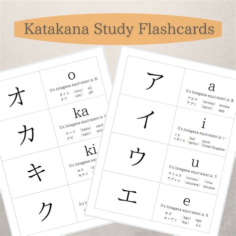 Katakana Study Flashcards – Konichiwa Prints