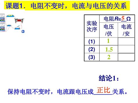 实验探究电流与电压、电阻的关系word文档在线阅读与下载免费文档