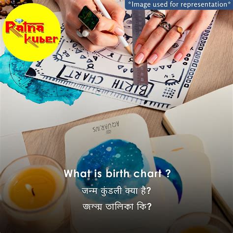 birth chart ratna kuber