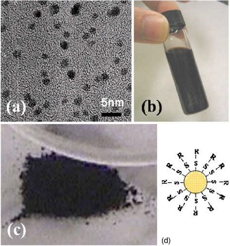 Figure From High Resolution Selective Multilayer Laser Processing By