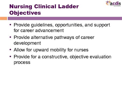 Cdi Career Ladder Two Perspectives Janet M Gentle