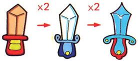 Sword Triforce Wiki A The Legend Of Zelda Wiki