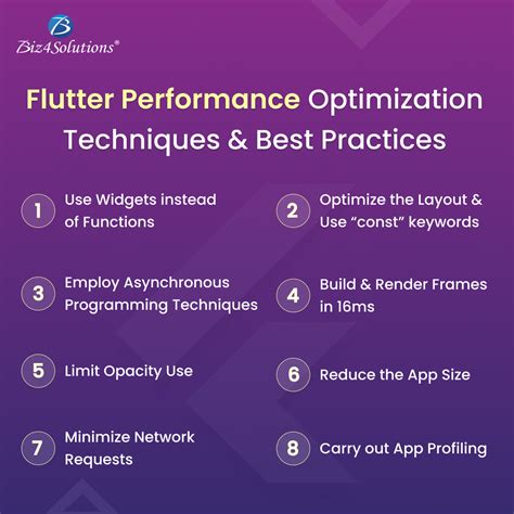 What Are The Best Practices For Optimizing The Performance Of Flutter