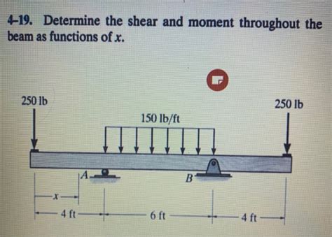 Solved 4 19 Determine The Shear And Moment Throughout The