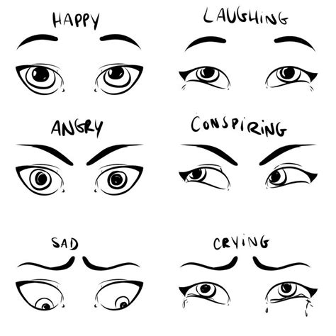 Eye Expressions