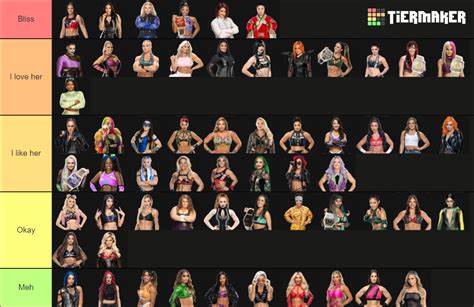 WWE Women's Wrestling Tier List (Community Rankings) - TierMaker