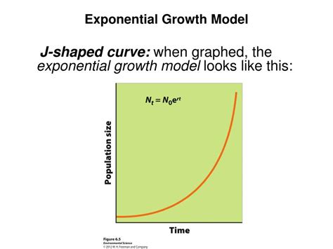 chapter  evolution biodiversity  community ecology