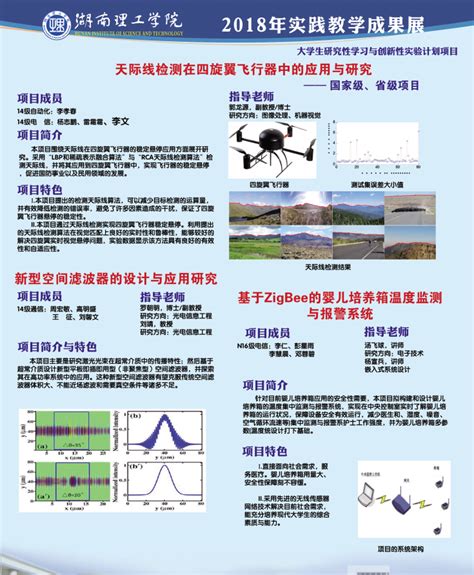 天际线检测在四旋翼飞行器中的应用与研究——实践教学成果展 湖南理工学院信息科学与工程学院