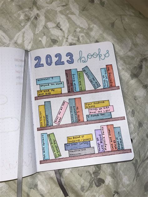 Book Log Bullet Journal for 2024