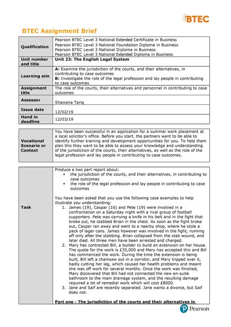 Unit 23 Authorised Assignment Brief For Learning Aims A And B The