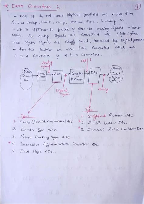 Linear Ic Applications By Bakshi 6