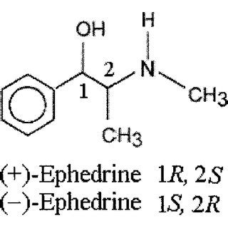 Structures of ephedrine isomers. | Download Scientific Diagram