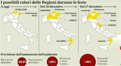 Veneto Verso Zona Gialla Da Luned Pesano Dati Ospedali Scoperti