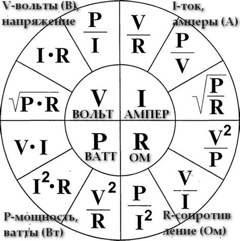 Как найти амперы: Как высчитать амперы зная мощность и напряжение ...