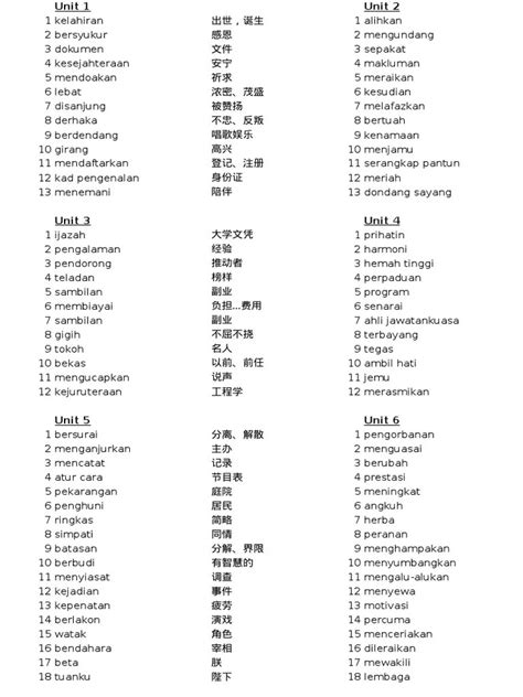 kosa kata  english yeojattal web