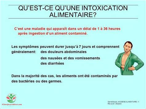 Que faire en cas d intoxication alimentaire symptômes traitements et