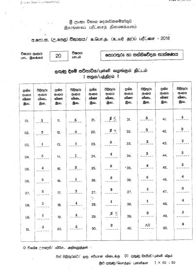 A L Ict Marking Scheme Sinhala Medium Past Papers Wiki