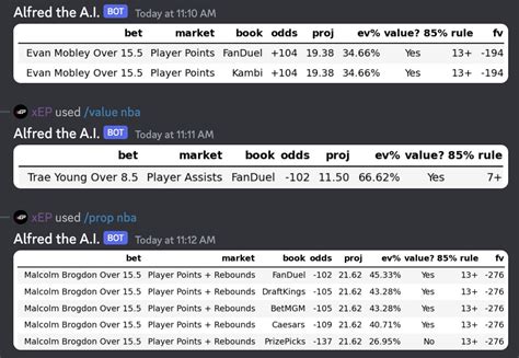 Xep Network Sports Betting Algorithms On Twitter