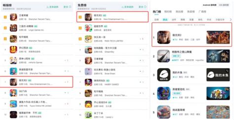 英雄游戏《极无双2》公测首周入围app Store畅销榜top7