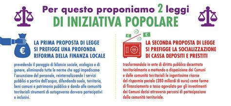 Riprendiamoci Il Comune La Raccolta Firme Per La Finanza Locale