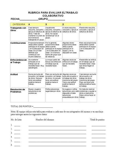 Rubrica Para Evaluar Trabajo Colaborativo