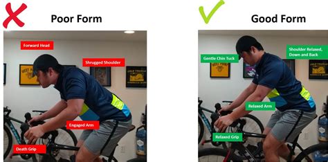 Improving Upper Body Postural Endurance For Cycling Mti Pt