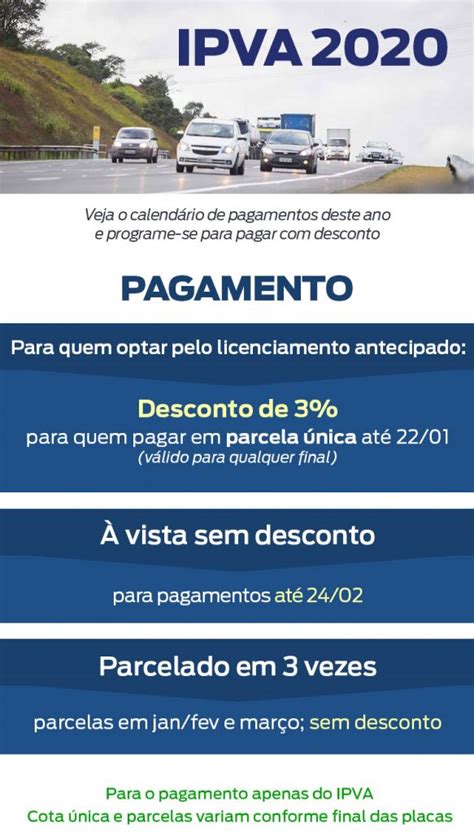 Saiba O Valor Do Ipva 2020 E As Opções De Pagamento Grupo Rio Claro Sp