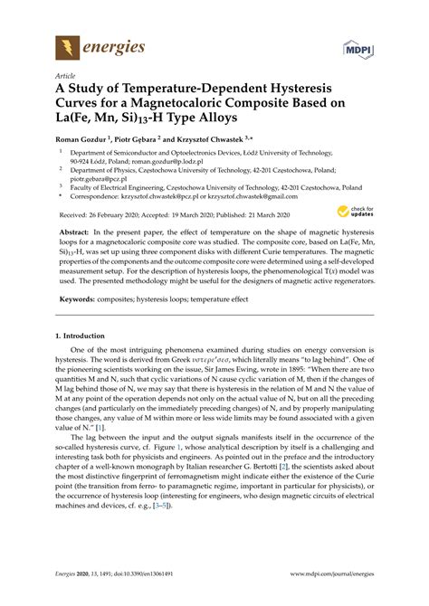 A Study Of Temperature Dependent Hysteresis Curves For A Magnetocaloric