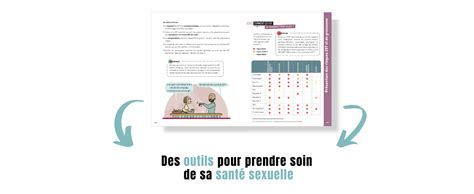 Corps amour sexualité y a pas d âge pour se poser des questions