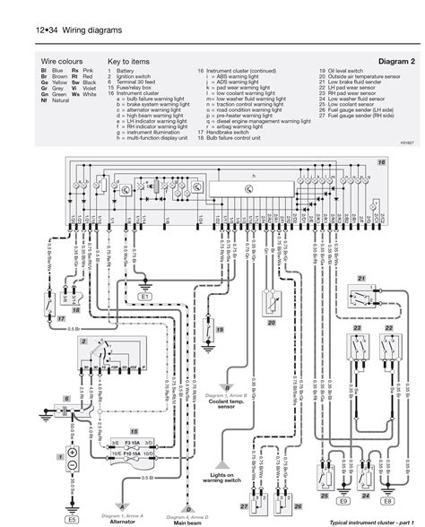 Mercedes C Class Haynes Repair Manuals And Guides