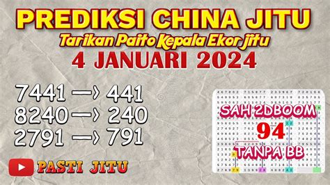 Prediksi China Januari Prediksi China Hari Ini Prediksi