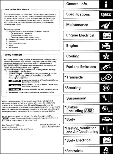 2002 Honda accord owner manual pdf