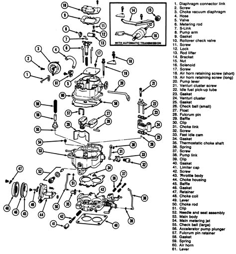 Repair Guides Carbureted Fuel System Carburetors