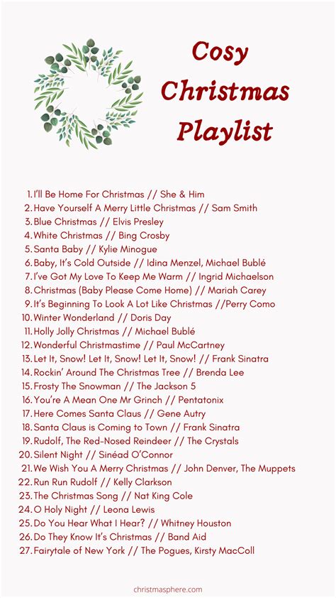 Vintage christmas spotify playlist – Artofit