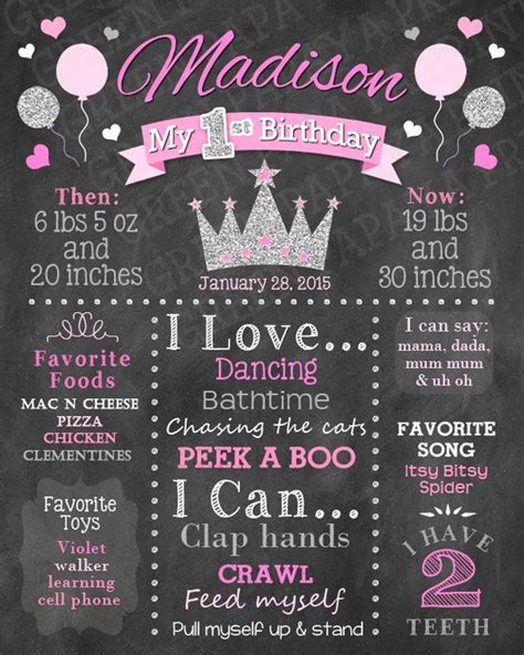 A Chalkboard Sign With The Words And Numbers For A Princess Birthday