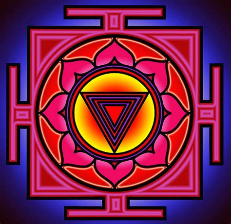 Símbolo De Sri Yantra Y Su Significado Símbolos Y Significados