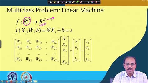 Lecture 14 Multiclass Support Vector Machine I YouTube