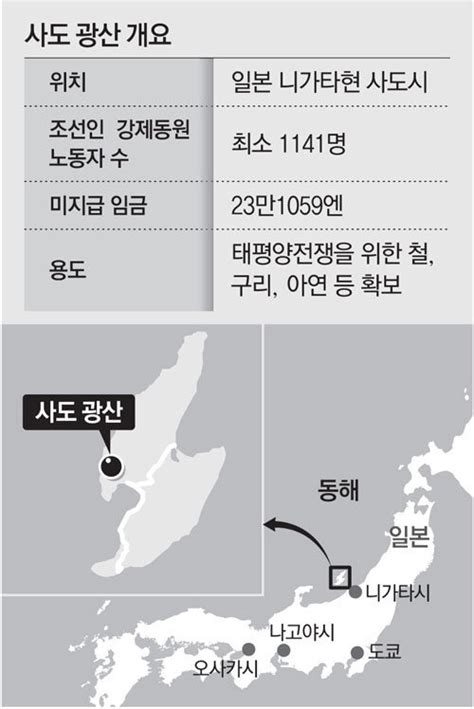 日 조선인 강제노역 광산 세계유산 추진 韓 즉각 철회