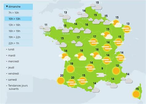 Décrypter 31 imagen meteo france port camargue fr thptnganamst edu vn