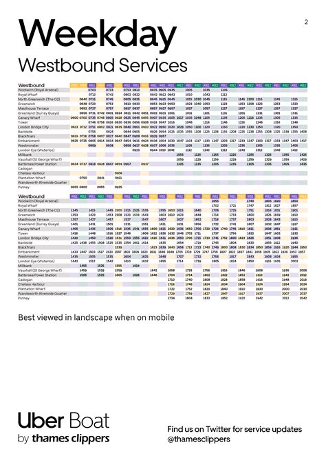 Timetable - Uber Boat by Thames Clippers