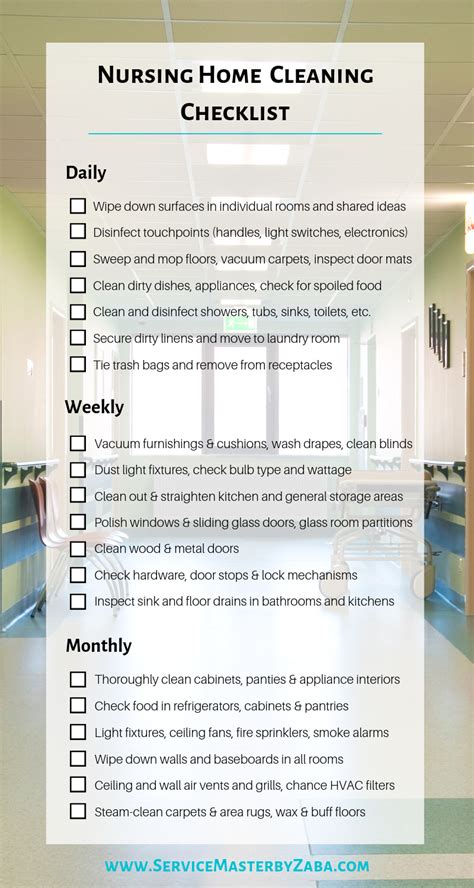 Hospital Cleaning Checklist