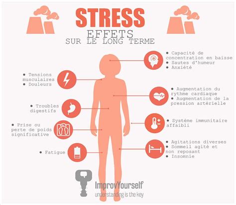 Tout Le Monde Traverse Des P Riodes De Stress Au Travail Quand Ces