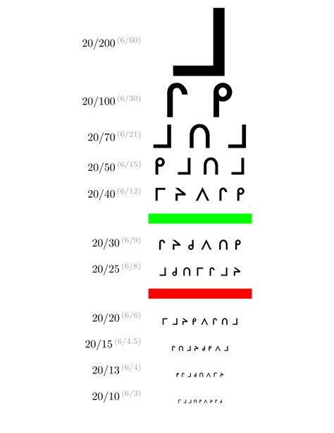 Cas Visual Acuity Chart Printable For Use At 3 Meters Download