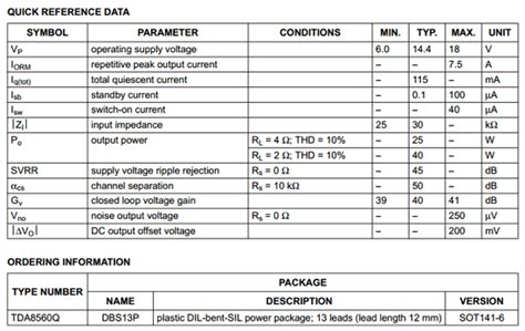 Tda Q Datasheet Pdf Btl Car Radio Power Amplifier